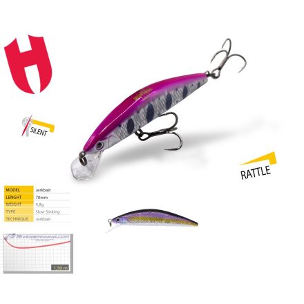 MIZU 70SS 7.0cm 4.8gr Purple Bait