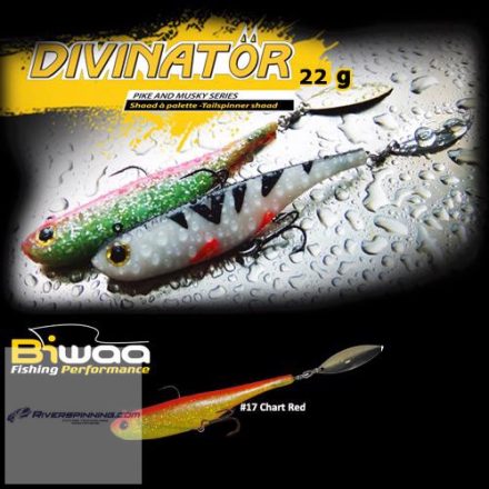 BIWAA DIVINATOR JUNIOR 14cm 22gr 17 Chart Red Back