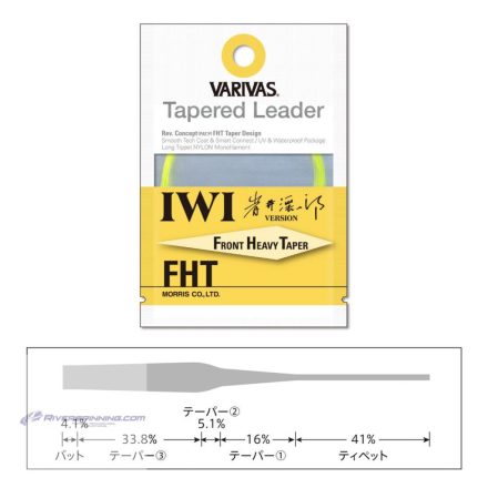 VARIVAS VÉKONYODÓ ELŐKE TAPERED LEADER IWI FHT 5X 16ft 0.148mm-0.45mm