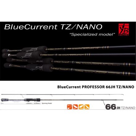 YAMAGA BLUE CURRENT 66JH TZ-NANO PROFESSOR 1.99m 0.2-6gr Fuji Titanium Torzite