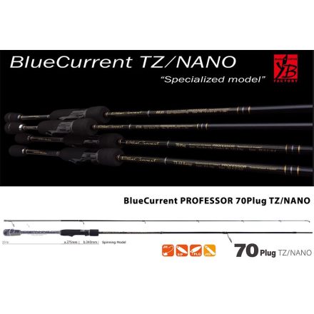 YAMAGA BLUE CURRENT 70PLUG TZ-NANO PROFESSOR 2.14m 7.8gr Fuji Titanium Torzite